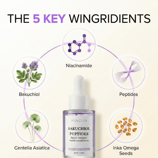 Winclin™ – Bakuchiol Peptide Serum - WINCLIN